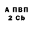 Первитин витя PH Santos